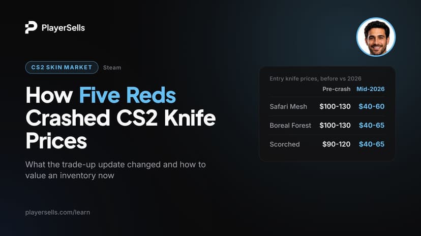 CS2 Skin Market Crash: What the Trade-Up Update Changed