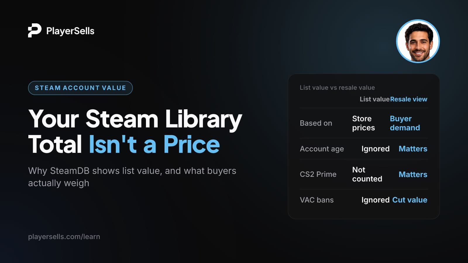 How Much Is My Steam Account Worth? List vs Resale Value