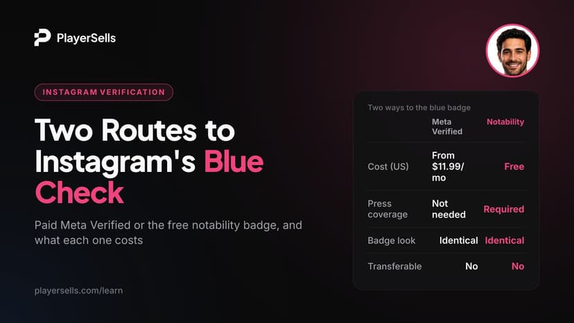 How to Get Verified on Instagram: Meta Verified vs Notability
