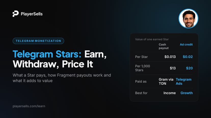 Telegram Stars Explained: How Channels Earn and Withdraw