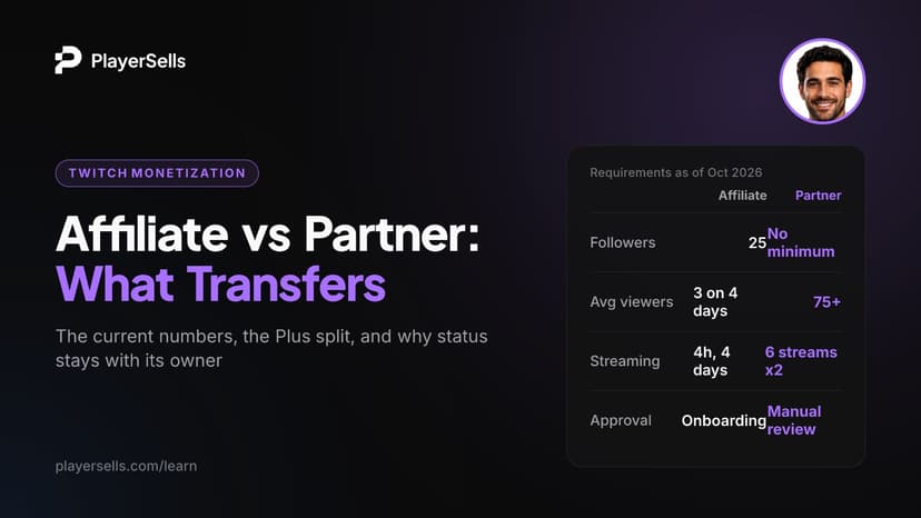 Twitch Affiliate Requirements vs Partner, and Transfers
