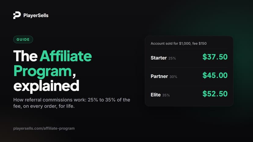 PlayerSells Affiliate Program: How Referral Commissions Work