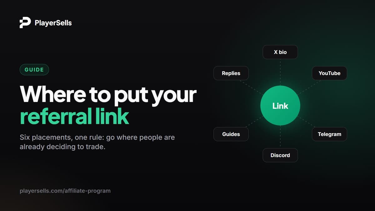 How to Make Money With Referral Links: Where to Put Yours